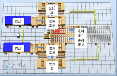 ABB機器人搬運碼垛工作站 打造高效、智能的貨物堆垛與打包運輸服務